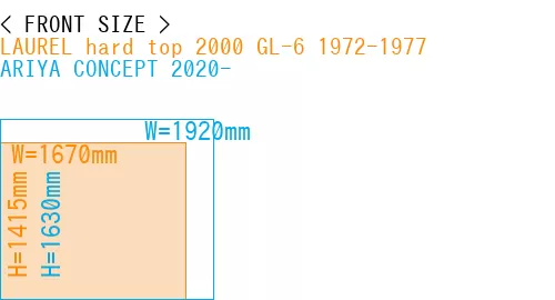 #LAUREL hard top 2000 GL-6 1972-1977 + ARIYA CONCEPT 2020-